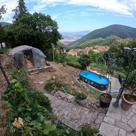 La Valle Degli Orti *